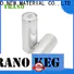 Trano Hot Selling empty soda can without opening manufacturer